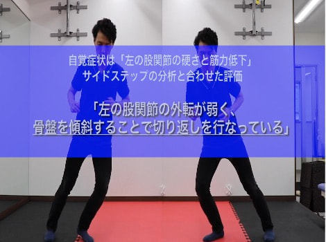 問題の把握