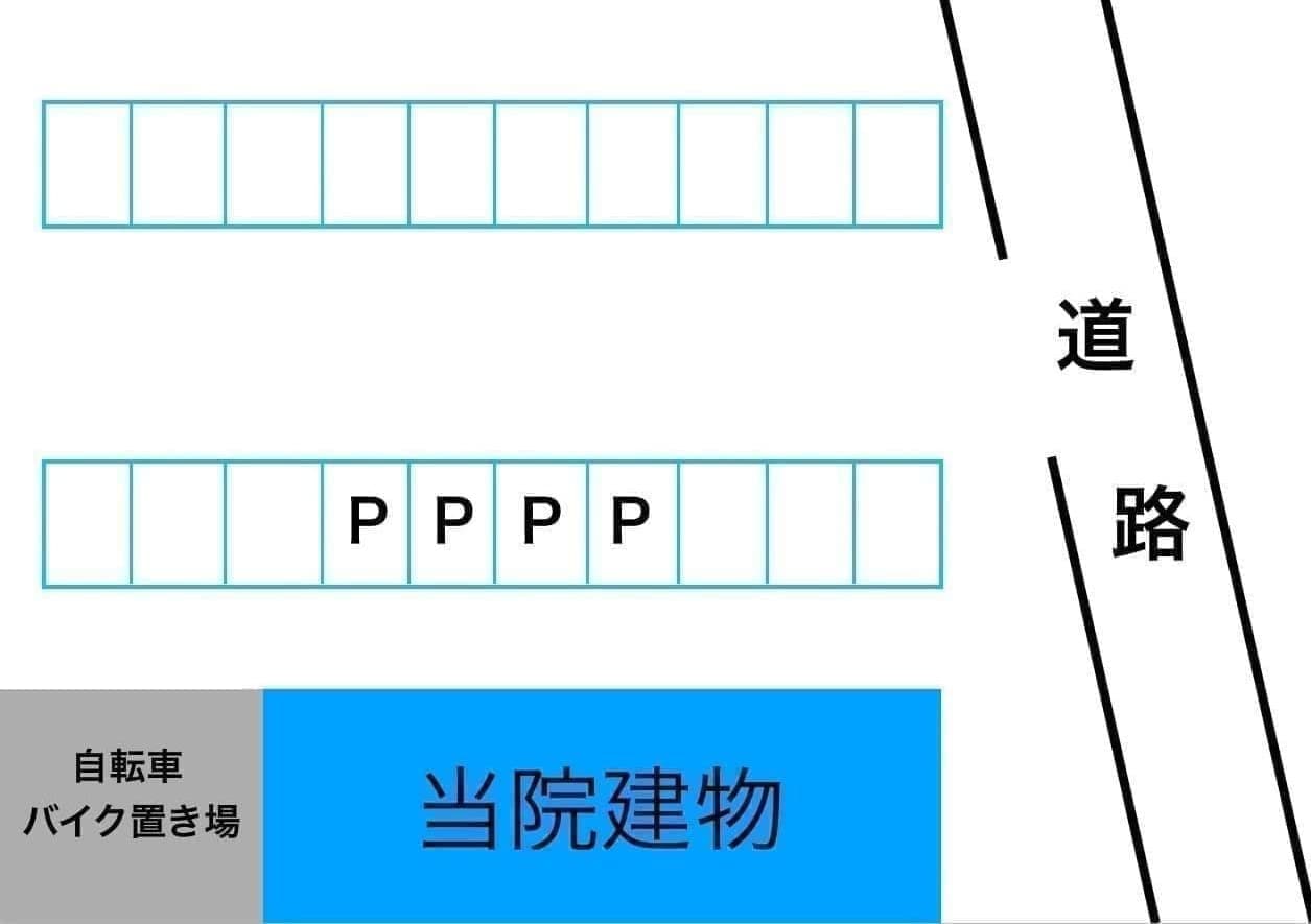 駐車場・駐輪場の位置