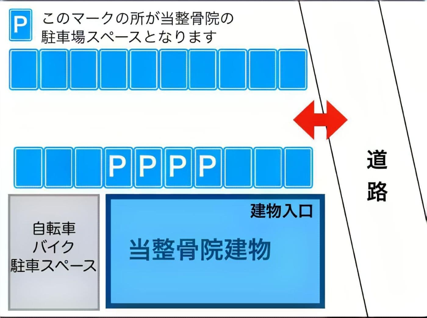 駐車場・駐輪場